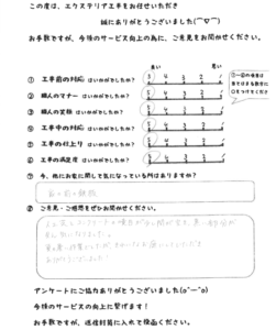 Read more about the article 倉敷市│T様邸│リフォーム│カーポート一台用・土間コンクリート・人工芝