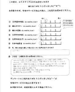 Read more about the article 匿名様│新築│駐車場コンクリート・門柱・人工芝・カーポート等